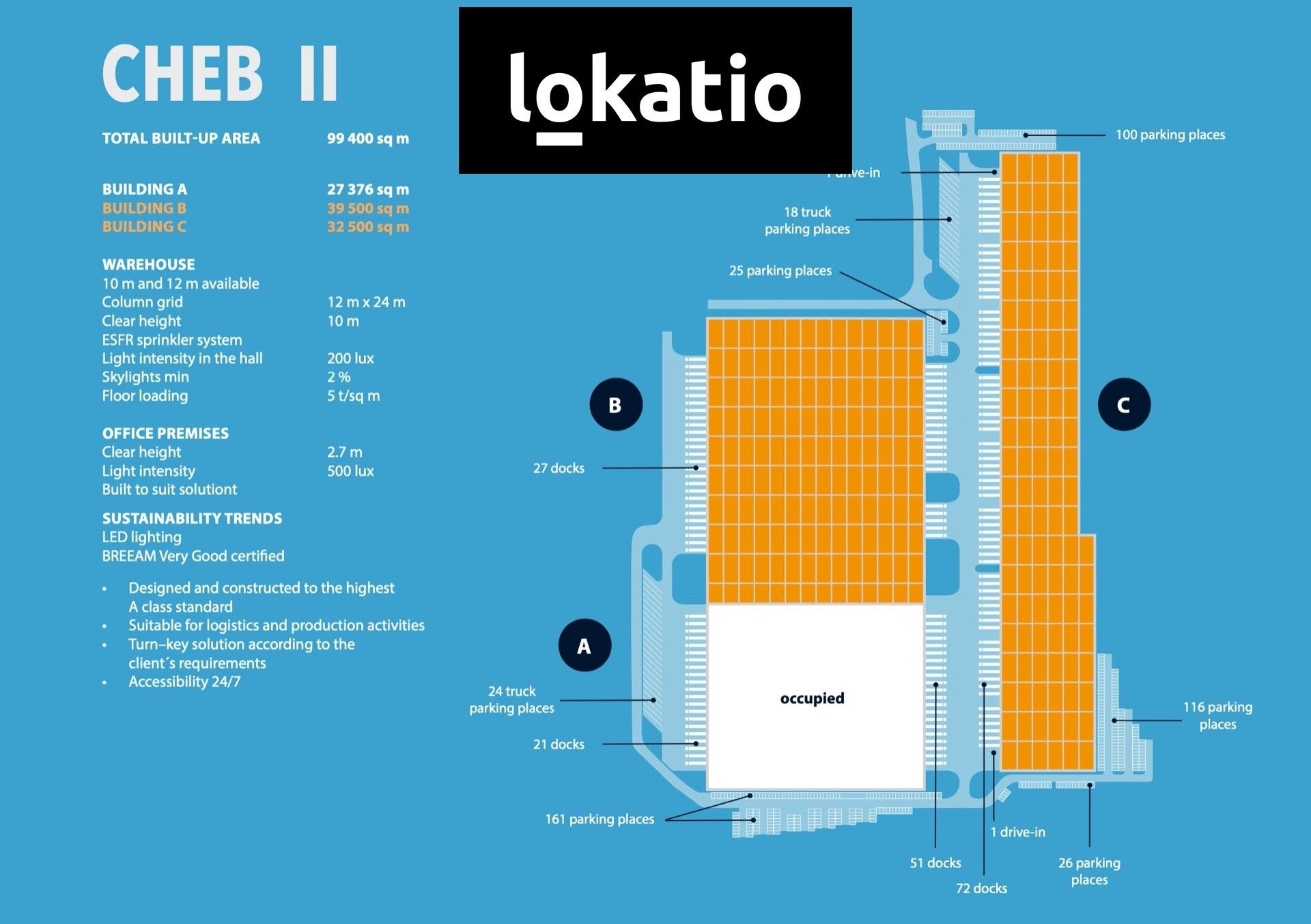 Pronájem sklad - Cheb, 5 500 m²