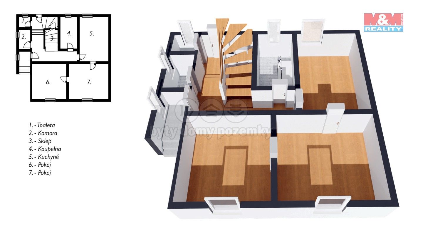 Prodej rodinný dům - Jeronýmova, Soběslav, 180 m²