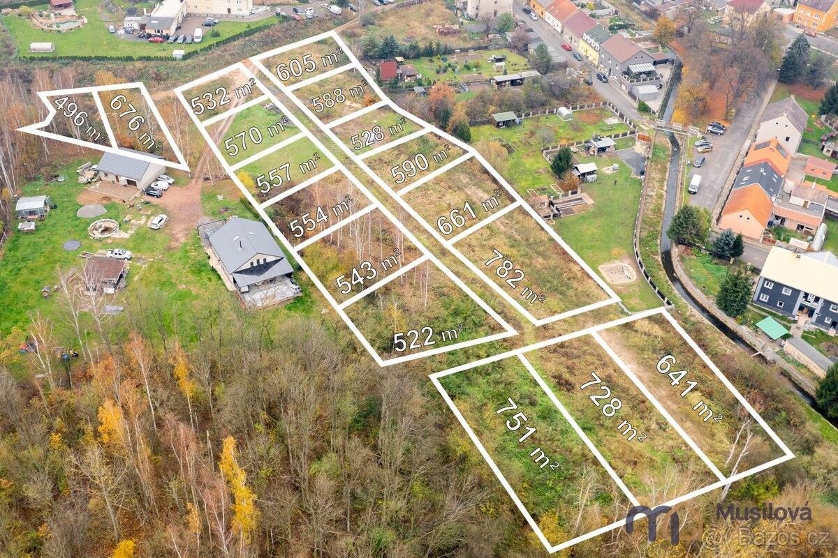 Pozemky pro bydlení, Zabrušany, 417 71