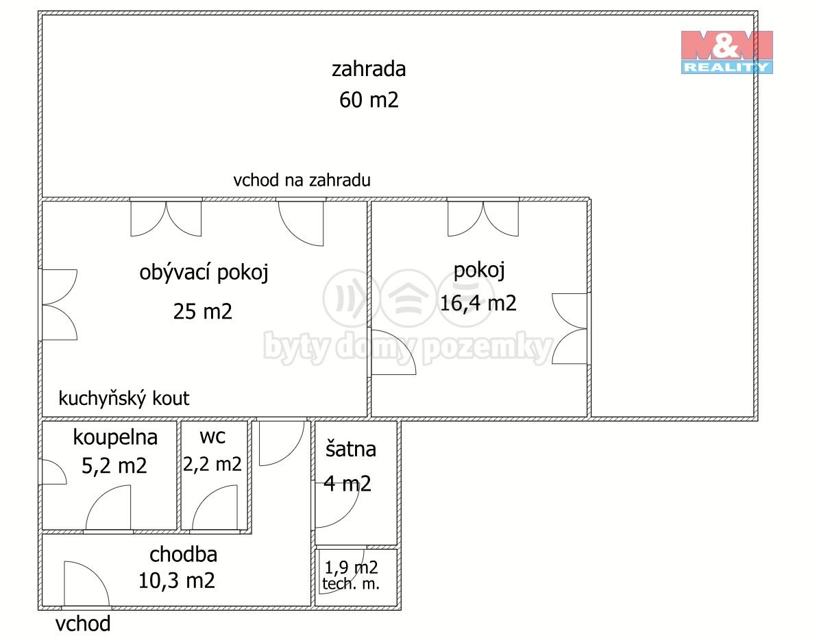 Prodej činžovní dům - Osadní, Kostelec nad Černými lesy, 310 m²