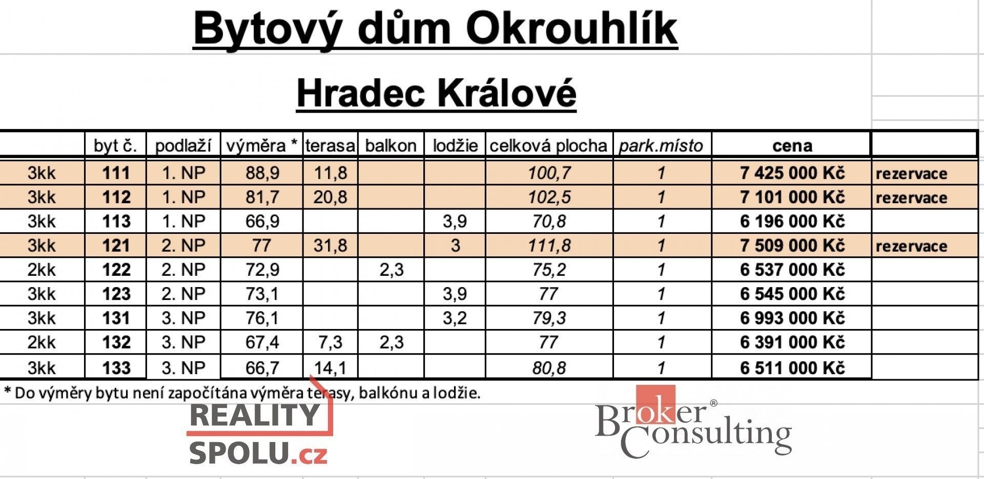 Prodej byt 3+kk - Bohuslava Martinů, Hradec Králové, 79 m²