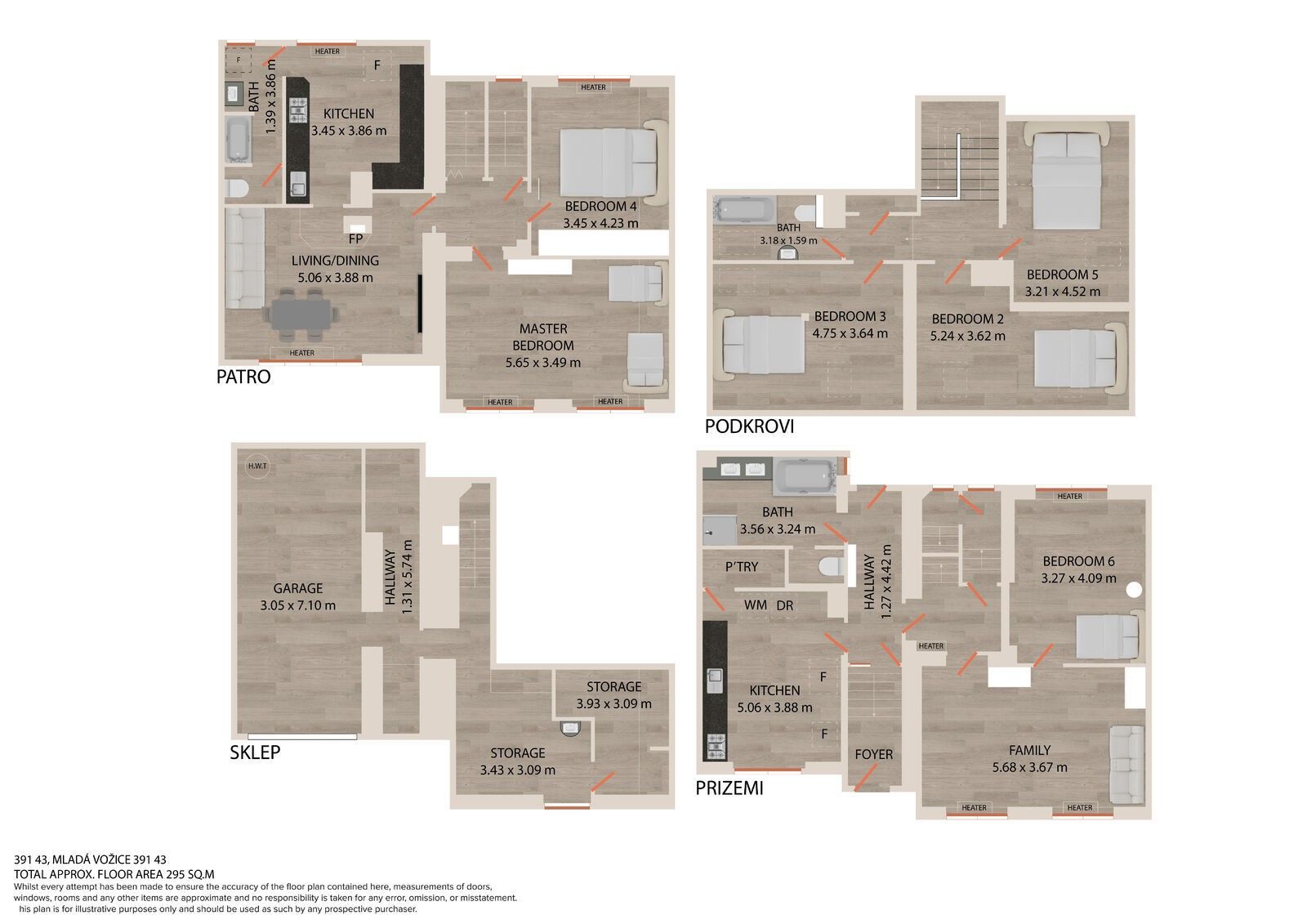 Prodej rodinný dům - Četaře Duška, Mladá Vožice, 191 m²