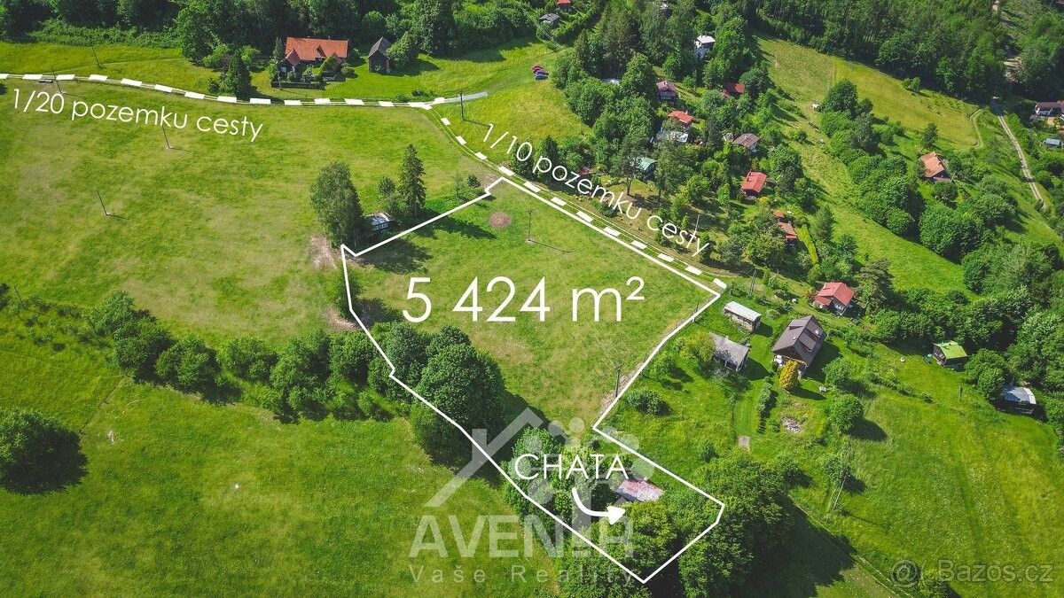 Chaty, Rajnochovice, 768 71, 36 m²