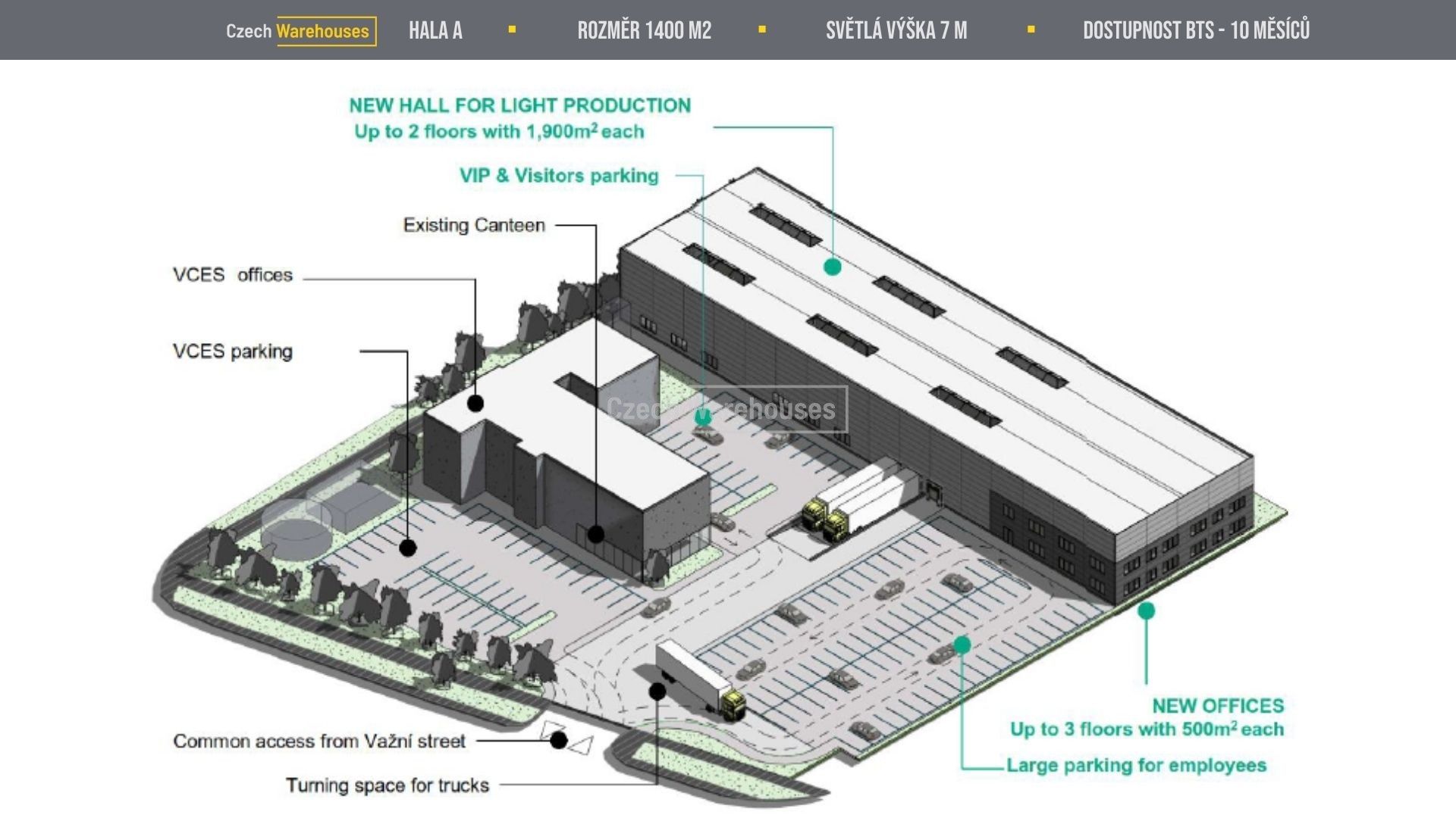 Sklady, Hradec Králové, 1 m²