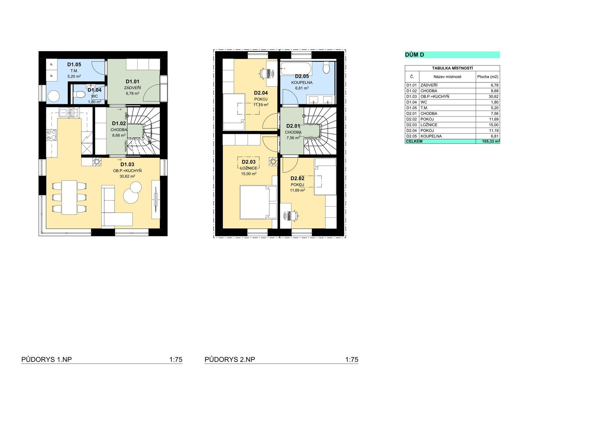 Prodej dům - Hostín u Vojkovic, 105 m²