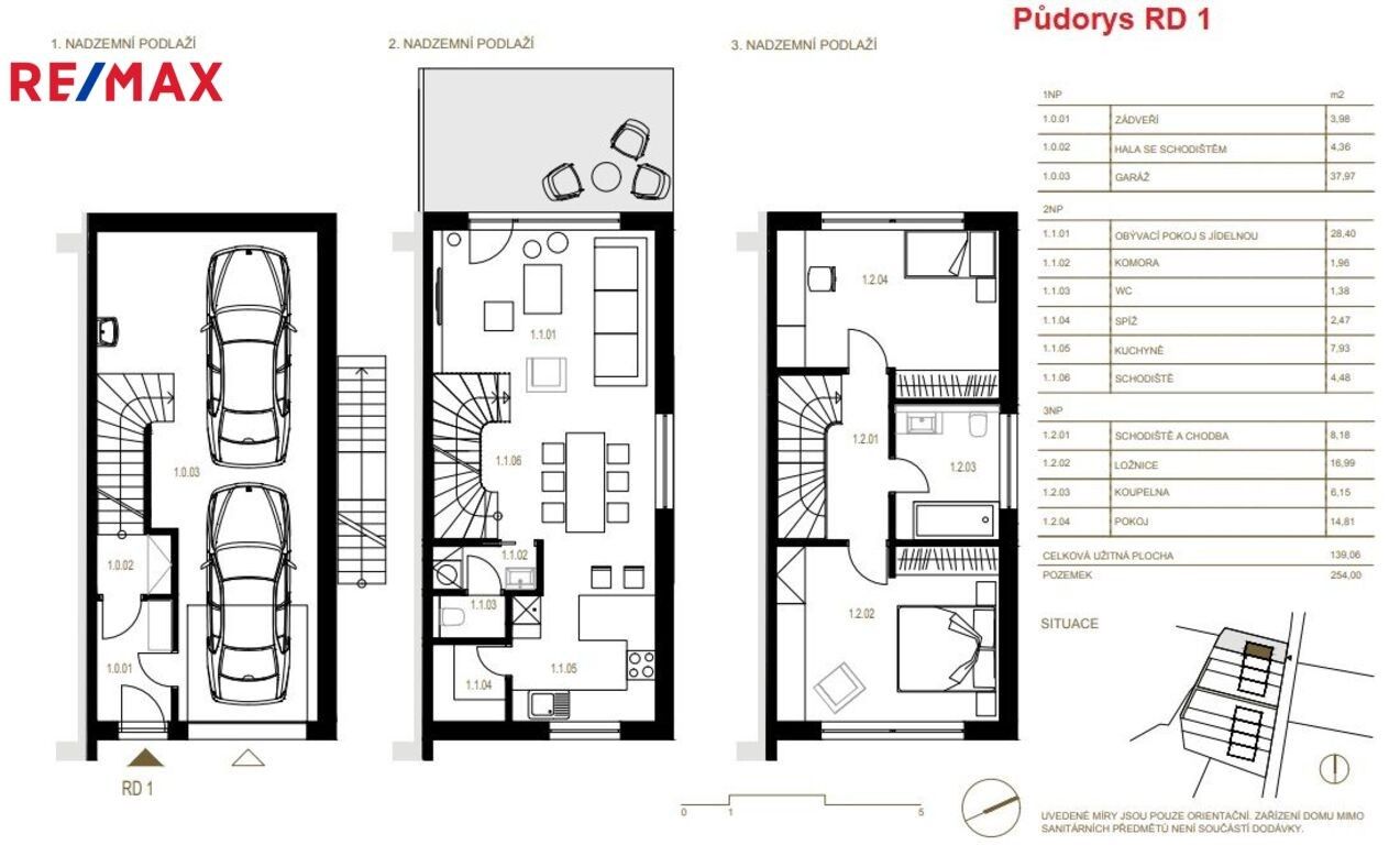 Ostatní, Stachy, 139 m²