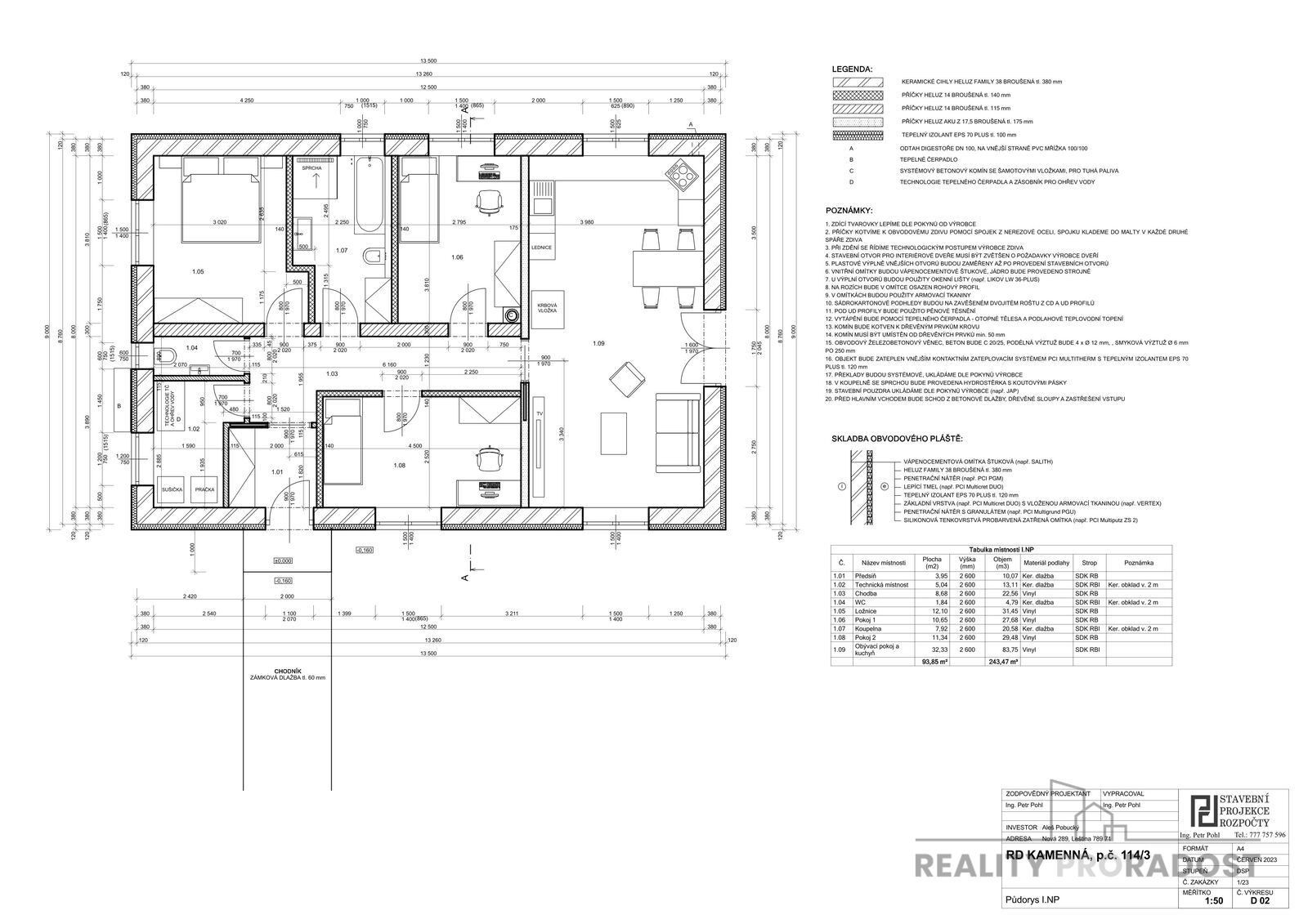 Ostatní, Kamenná, 94 m²