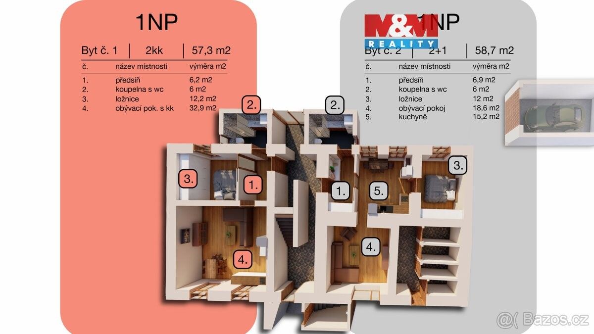 Ostatní, Prostějov, 796 01