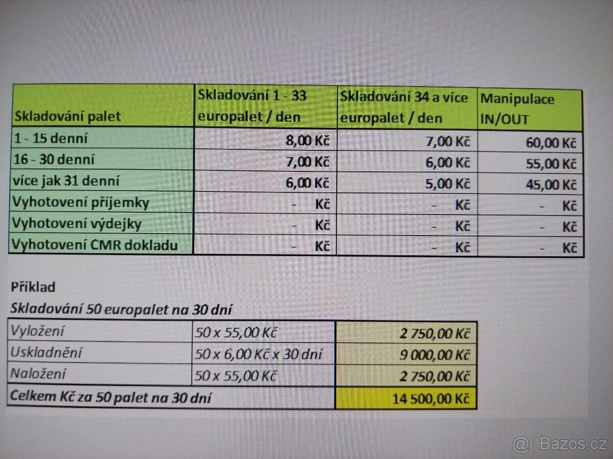 Sklady, Divišov, 257 26, 3 959 m²