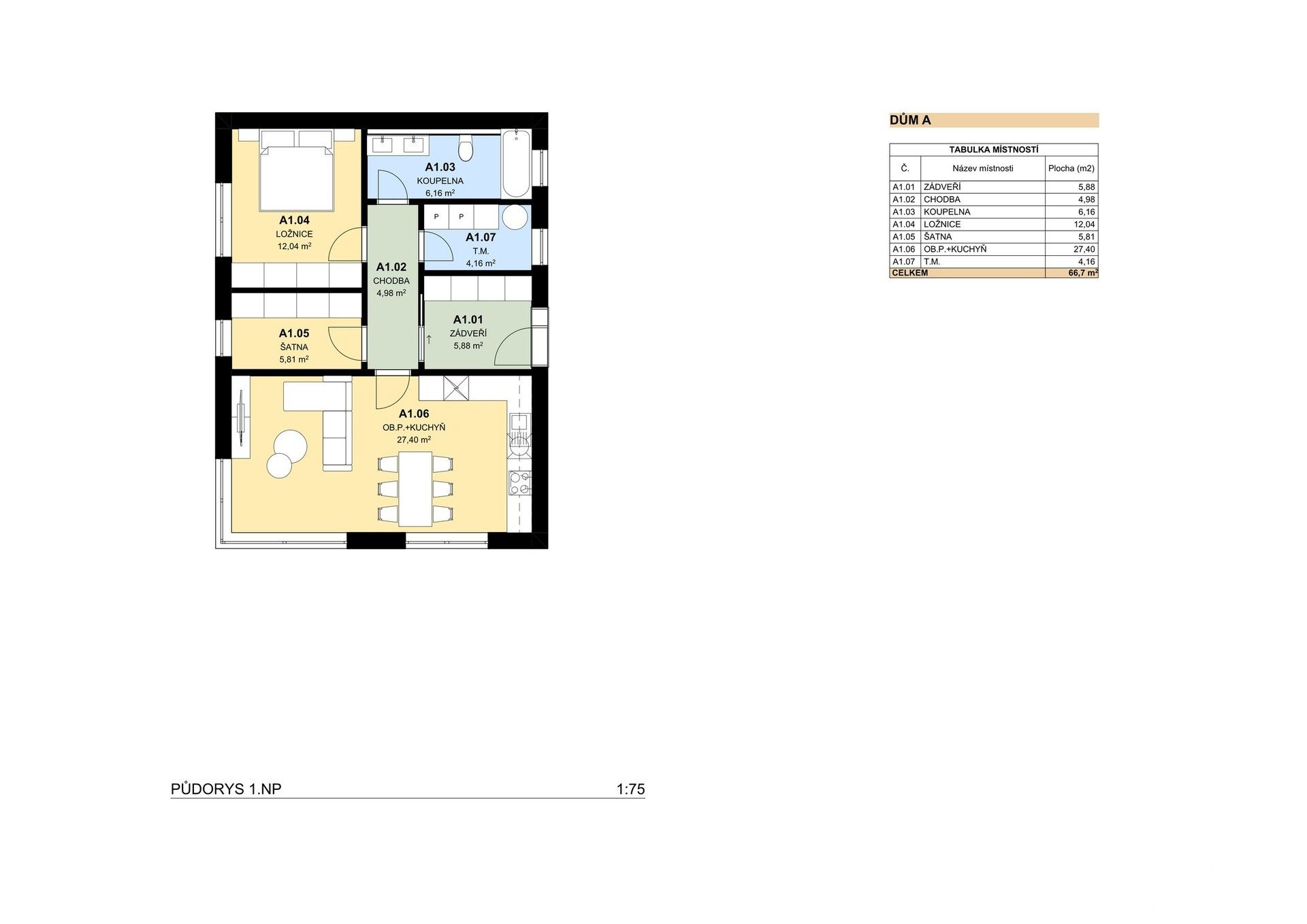 Prodej dům - K Bažantnici, Obříství, 67 m²