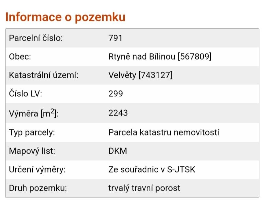 Pronájem pozemek - Rtyně nad Bílinou, 417 62, 1 122 m²