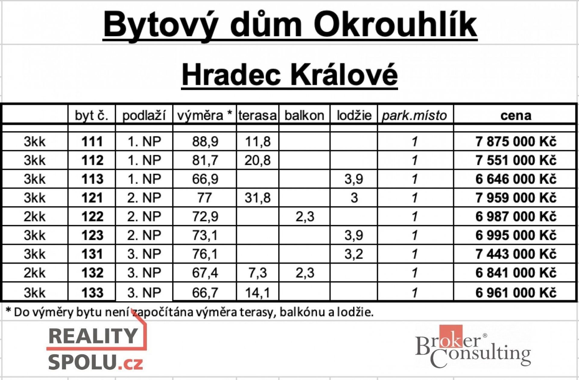 Prodej byt 3+kk - Bohuslava Martinů, Hradec Králové, 111 m²