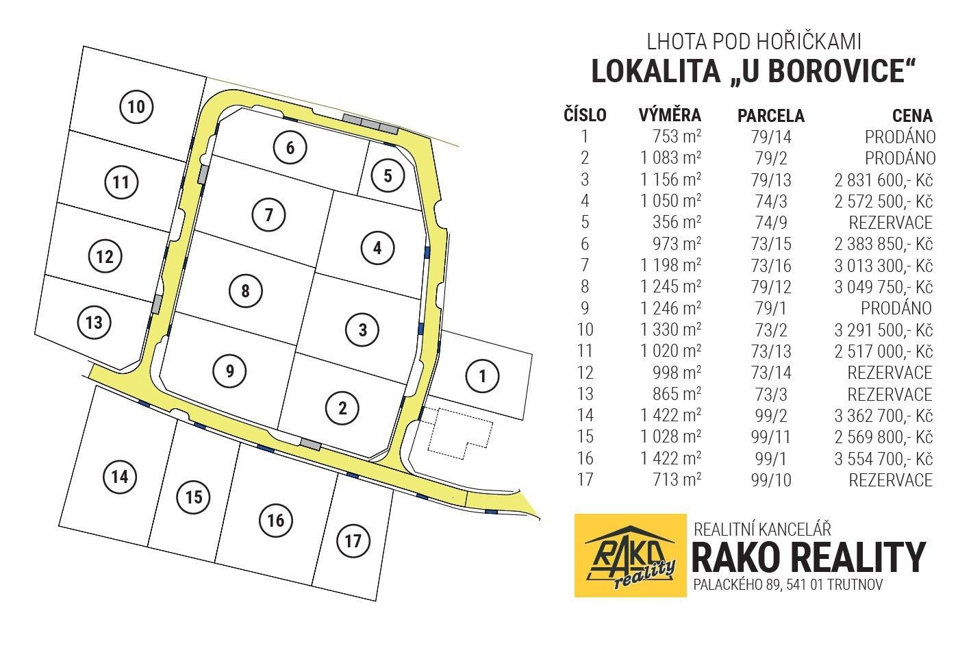 Pozemky pro bydlení, Lhota pod Hořičkami