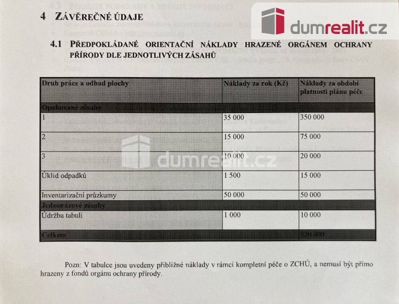 Prodej ostatní - Pomezí nad Ohří, 3 974 m²