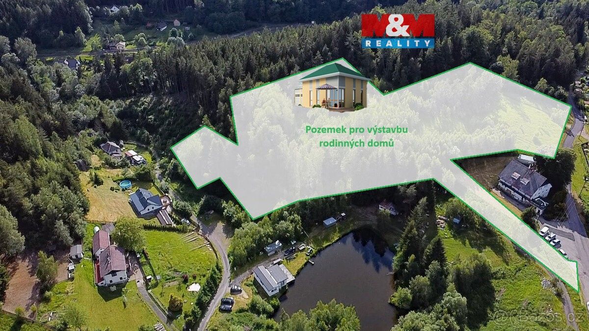 Pozemky pro bydlení, Nová Role, 362 25