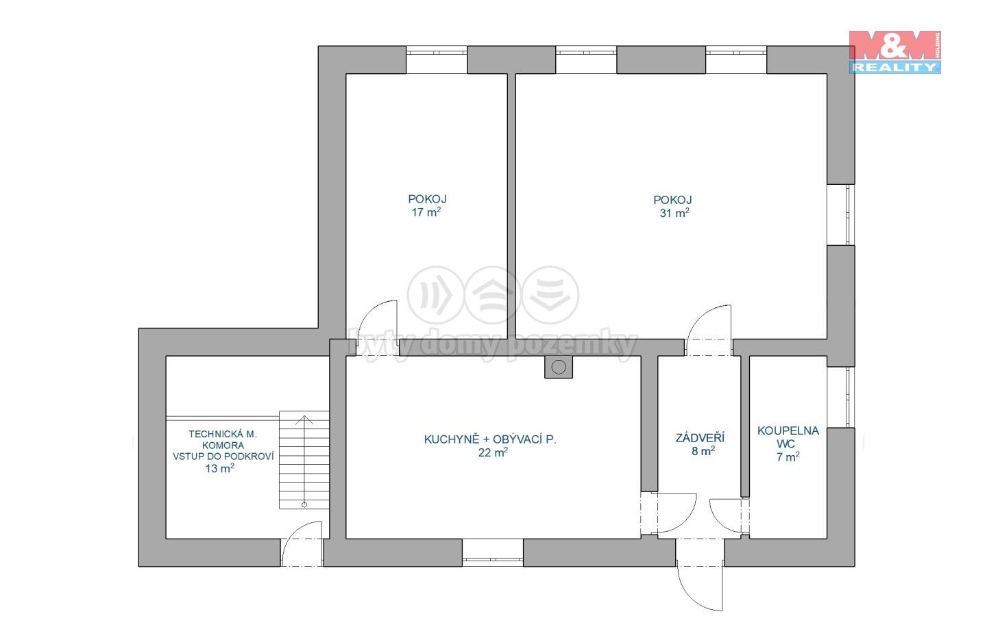 Prodej rodinný dům - Myslkovice, 98 m²