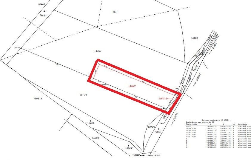 Prodej pozemek pro bydlení - Katovice, 387 11, 2 601 m²